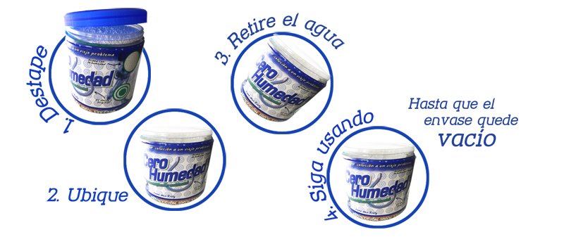 Cero Humedad Deshumidificador Ambiental Closet Armario 450gr